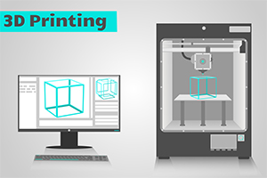 can you make money with 3d printer(image)