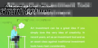 Art Investment scaled