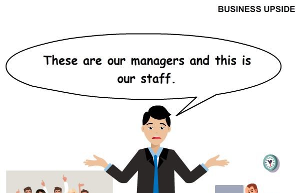 Workplace Humor on Managers and Employees