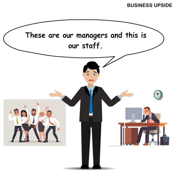 Workplace Humor on Managers and Employees