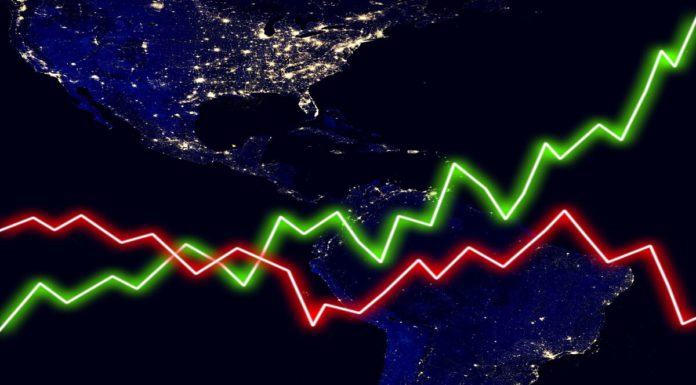 US stock markets