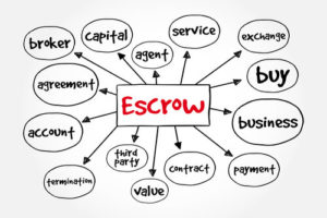 escrow project finance