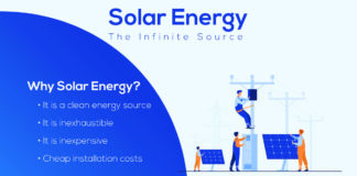 source of solar energy