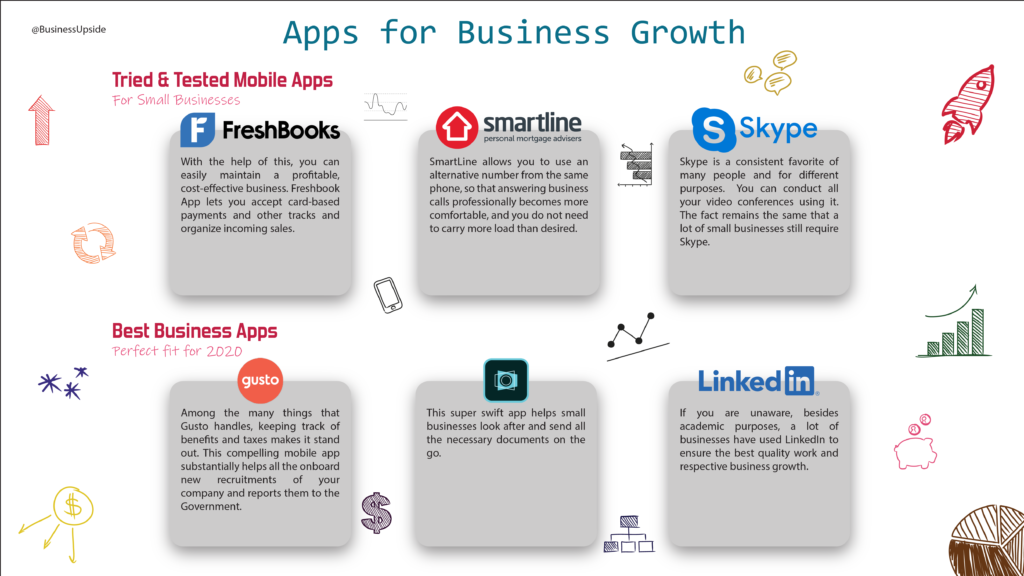 best apps for small businesses