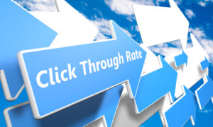 click through rates