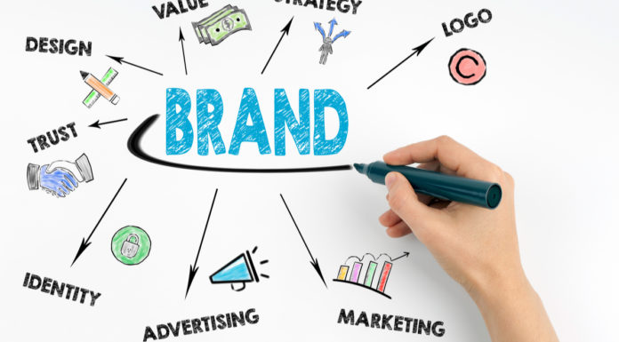 Brand Management Advertising