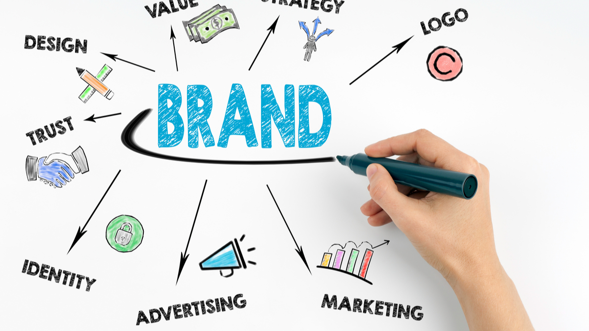 Brand Management & Advertising