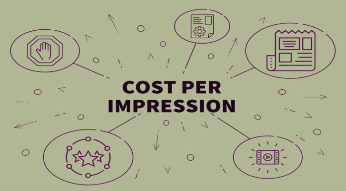 Cost per Impression