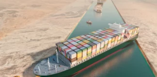 Recent Suez Canal Blockage