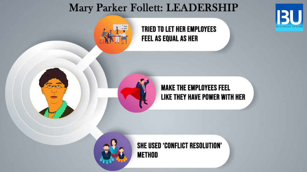 Mary Parker Follett Principles