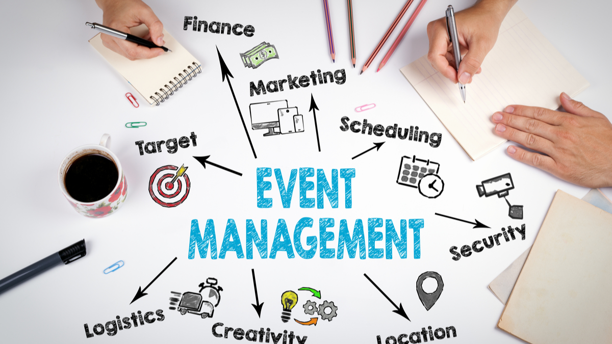 Event-Managers