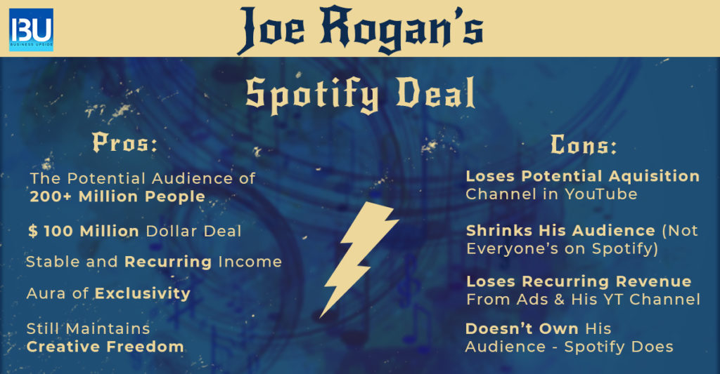 Joe Rogan podcasts