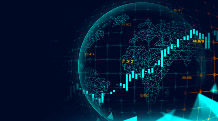 Traded Indices