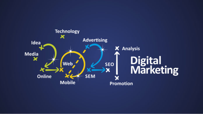 Digital Marketing In 2021