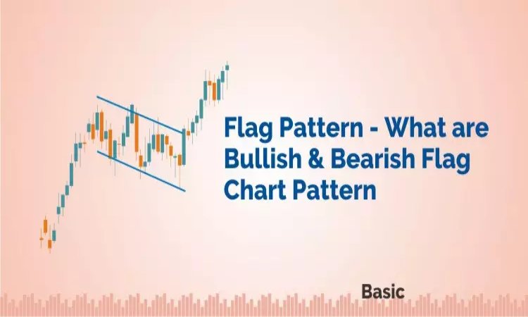 Flag-Chart-Pattern
