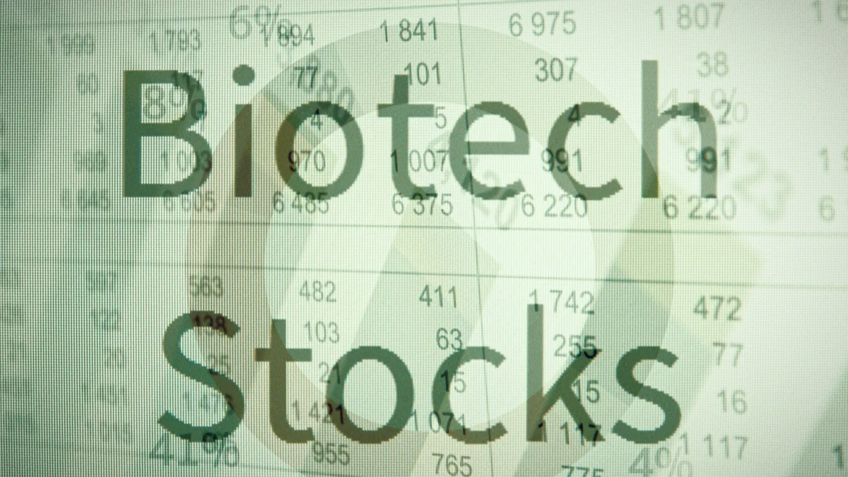Risk Aversion to Biotech Stocks