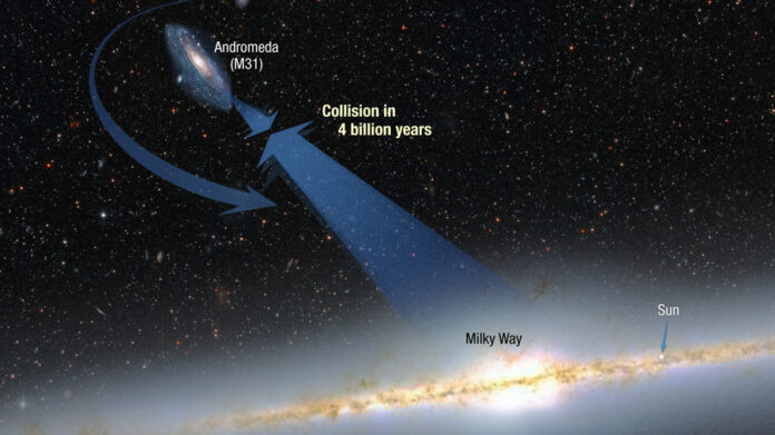 Milky Way collision e1650351517133