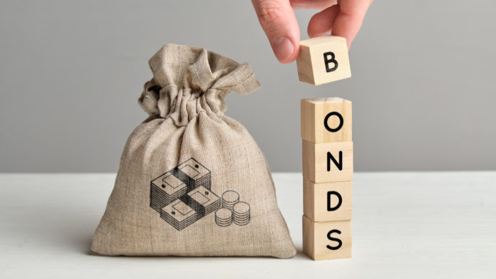 Nontraditional Bond Funds