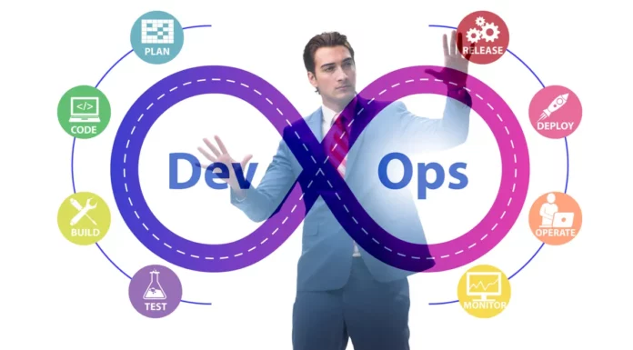 Investing in a DevOps Team