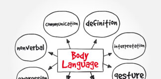 Body languages and the mind