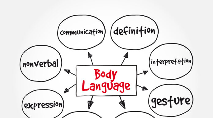 Body languages and the mind