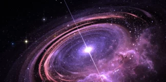 What Is a Quasar
