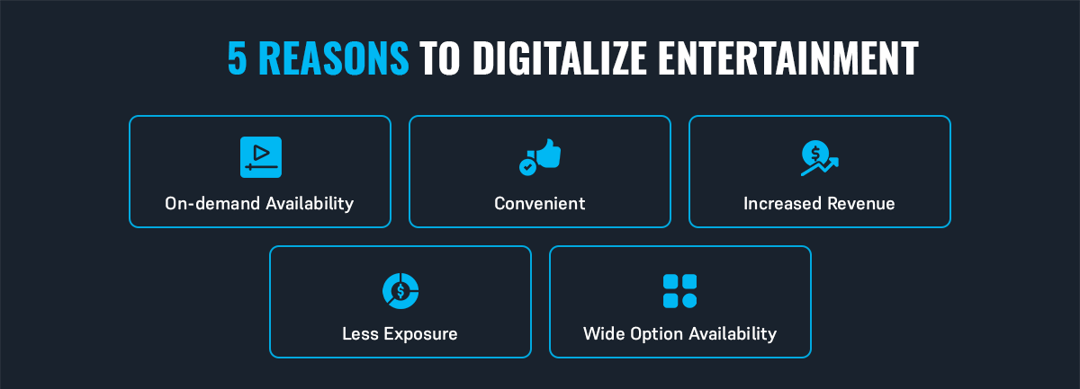 5 Reasons to Digitalize