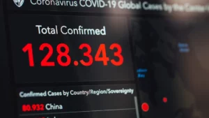 China's COVID-19 outbreak