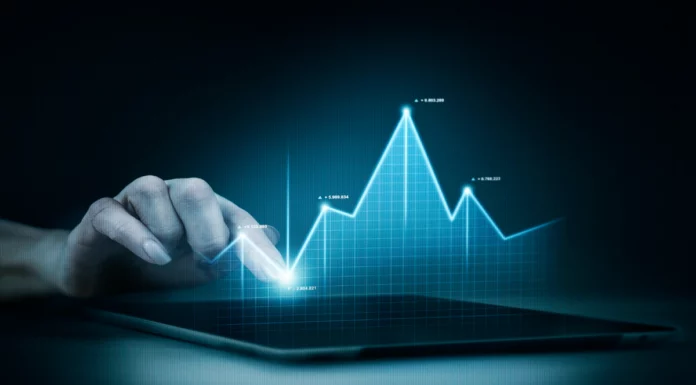 copl share price