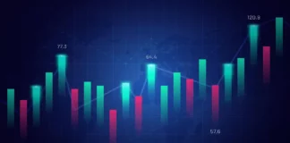 national grid share price