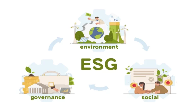 ESG Principles 