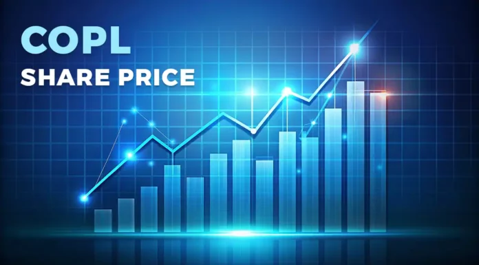 COPL share price