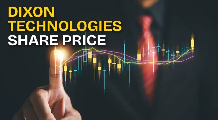 Dixon Technologies share price