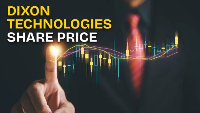 Dixon Technologies share price