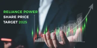 Reliance Power share price target 2025