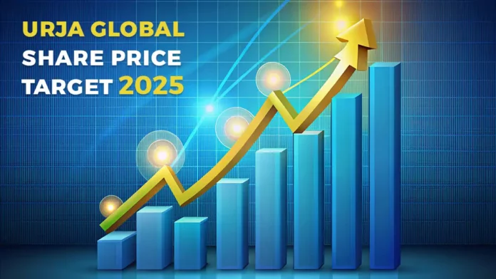 Urja Global share price target 2025