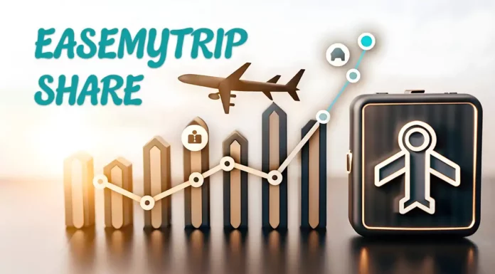 EaseMyTrip share