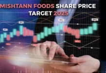 Mishtann Foods Share Price Target 2025