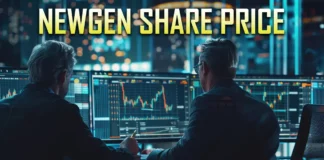 Newgen share price