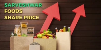 Sarveshwar Foods Share Price