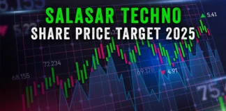 Salasar Techno share price target 2025