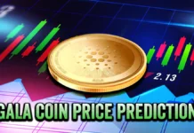 Gala coin price prediction