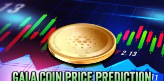 Gala coin price prediction