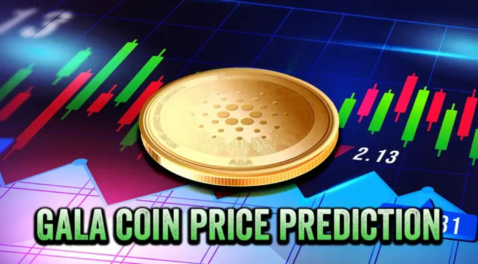 Gala coin price prediction