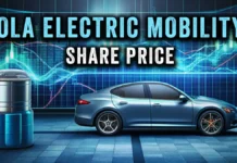 Ola Electric Mobility share price