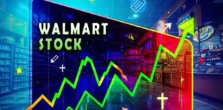 Walmart stock