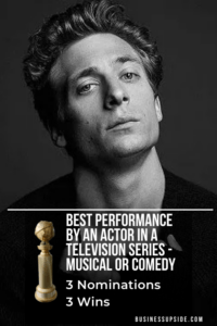 Best Performance by an Actor in a Television Series - Musical or Comedy