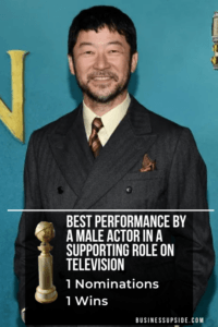 Best Performance by a Male Actor in a Supporting Role on Television