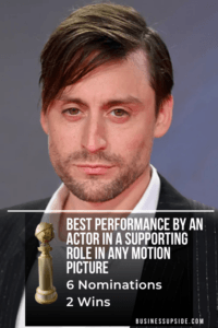 Best Performance by an Actor in a Supporting Role in any Motion Picture