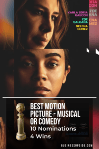 Best Motion Picture - Musical or Comedy